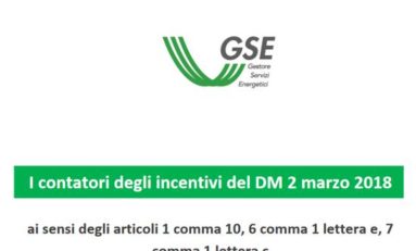 Biometano, nuovo aggiornamento dei contatori degli incentivi