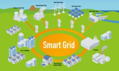 Smart grid e biometano, come il Mise pressa Conte per il Recovery fund